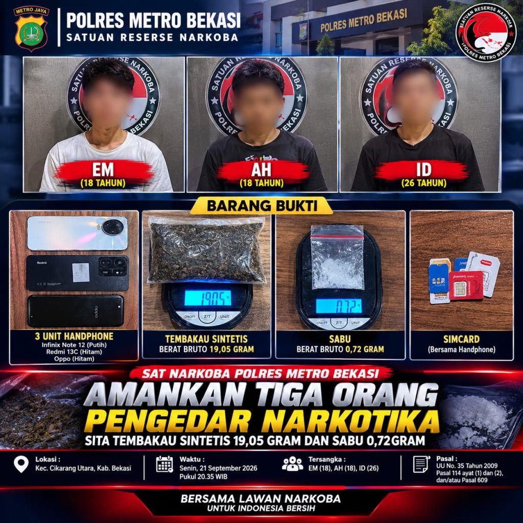 Sat Resnarkoba Polres Metro Bekasi Ungkap Dugaan Peredaran Narkotika di Cikarang